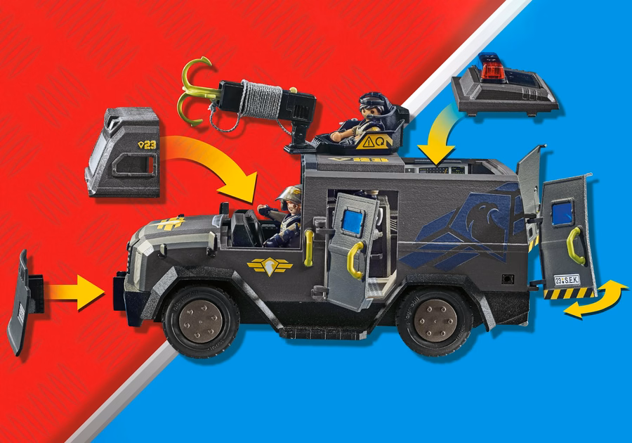 Unitate Tactică - Vehicul de teren